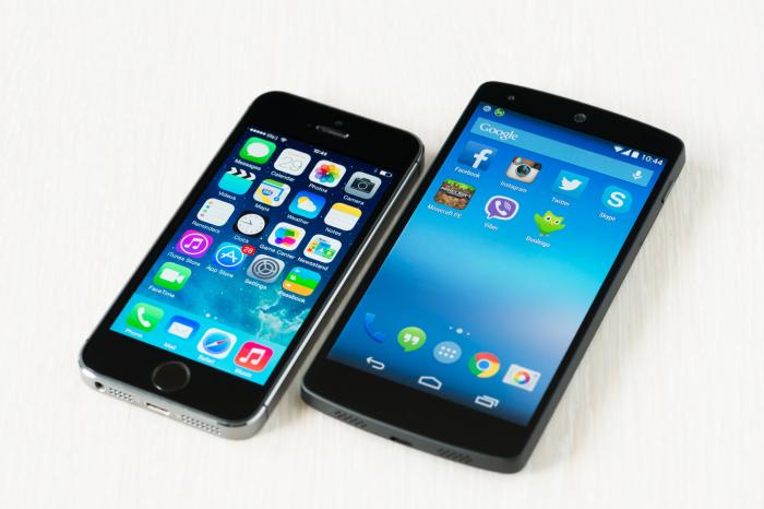 IPhone или Android? Вот в чем вопрос